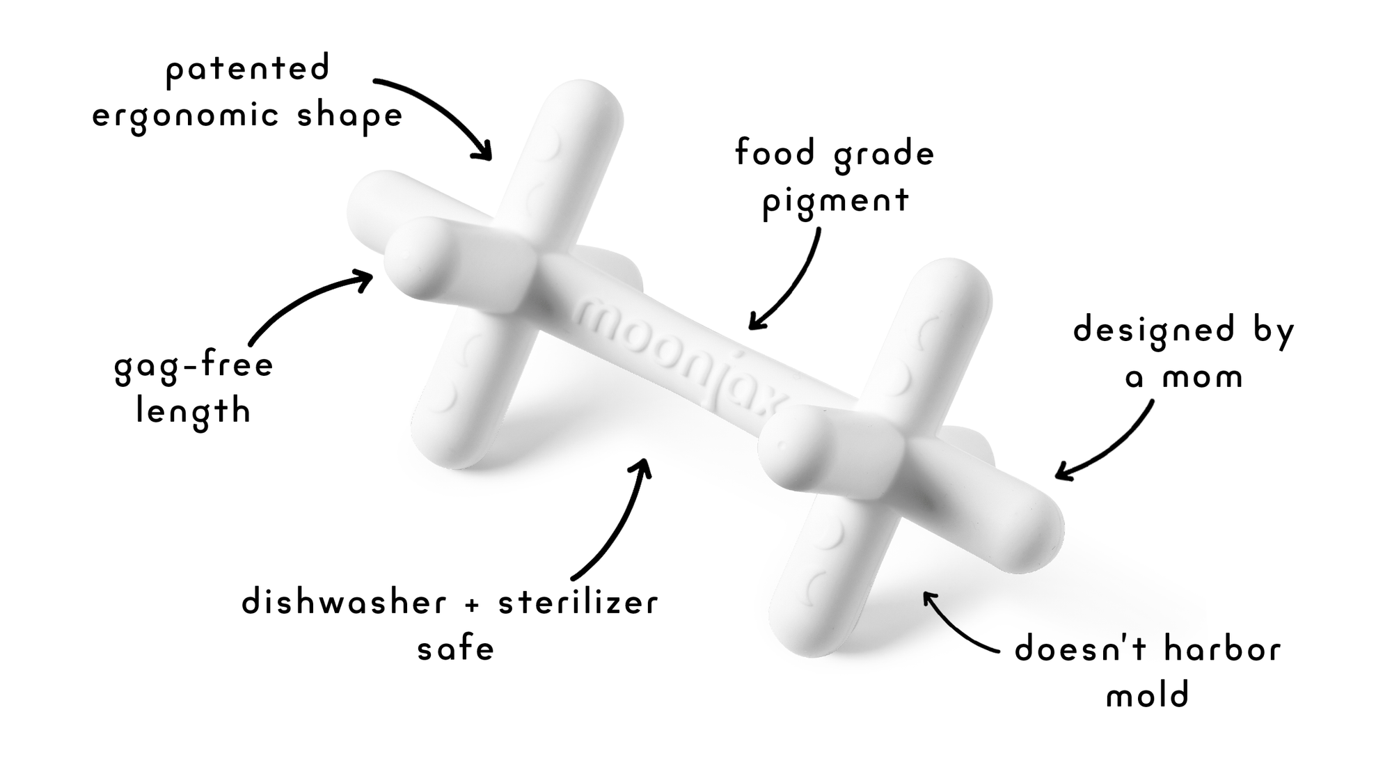 Best baby teether